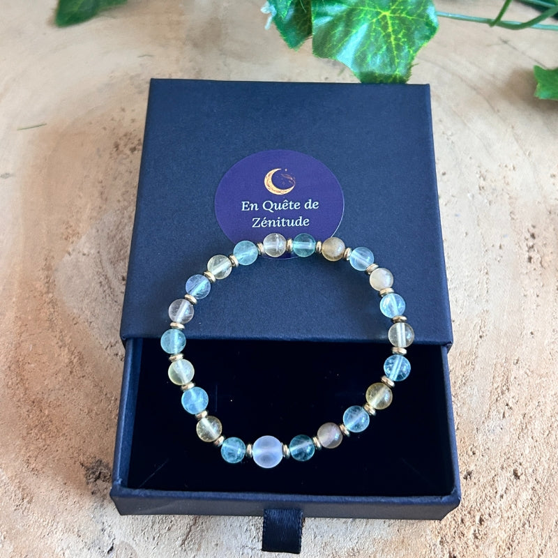 Clarté Focus – Fluorite