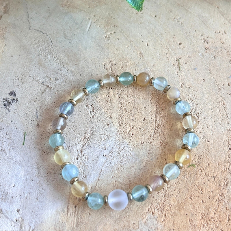 Clarté Focus – Fluorite