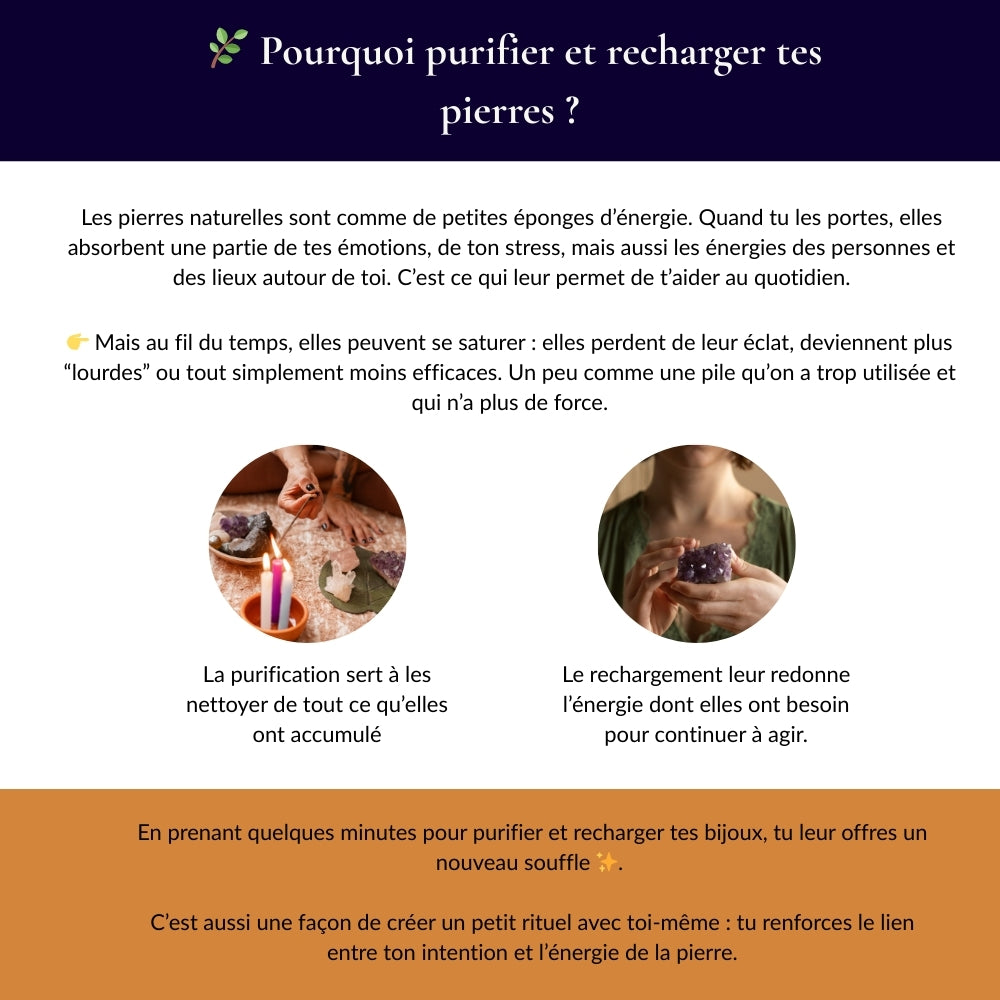 Guide rechargement & purification